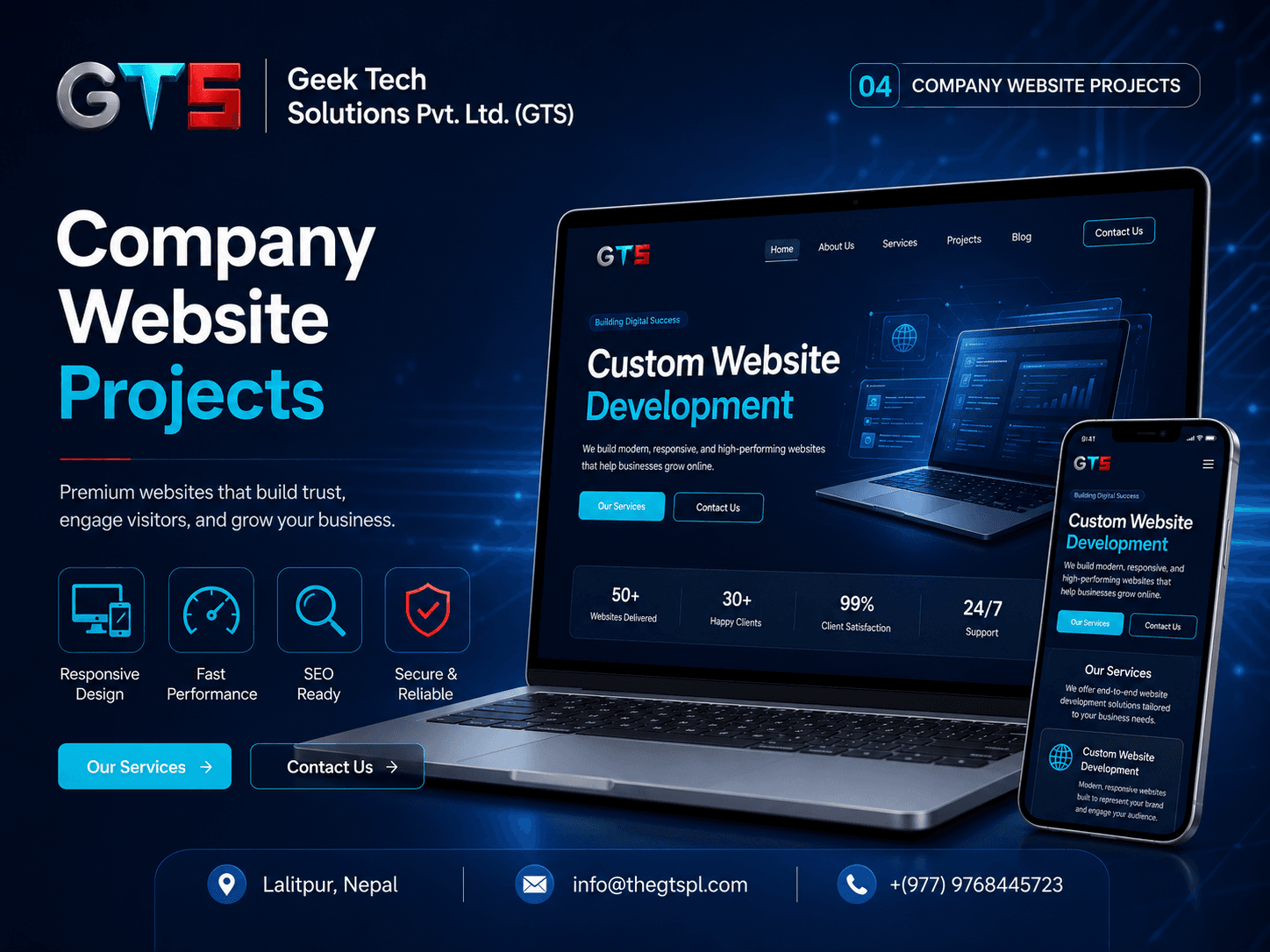 Product dashboard mockup