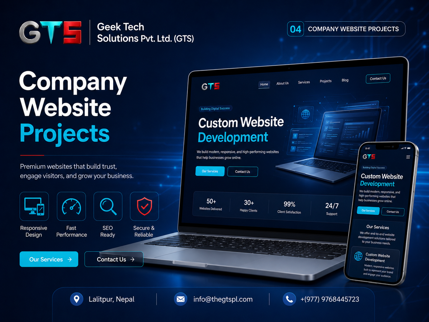 Product dashboard mockup
